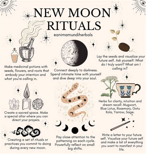 New moon paganism